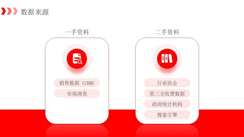 简约红色箭头销售数据分析报告PPT模板