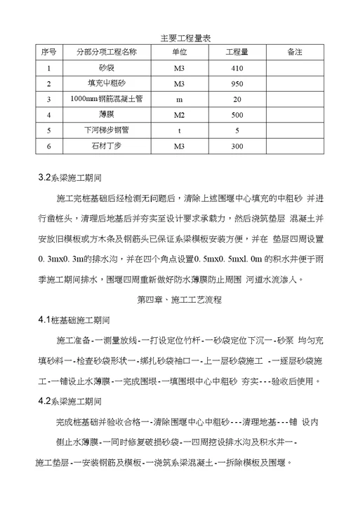 人民医院急救应急通道工程河道围堰专项方案