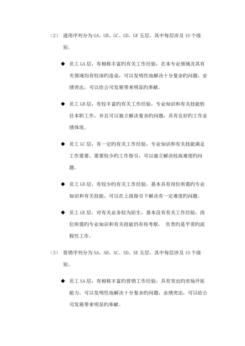 员工职业发展标准手册.docx