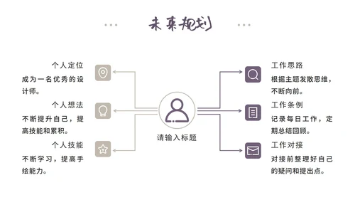 紫色几何个人求职ppt模板