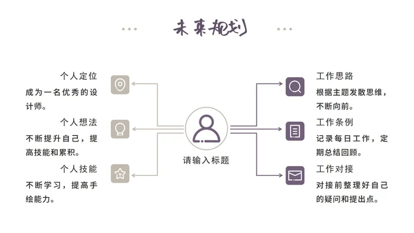 紫色几何个人求职ppt模板