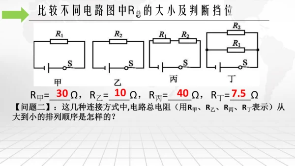 第十八章 电功率 本章复习与测试 电功率之加热保温挡位专题 单元复习课件(共20张PPT) 2023