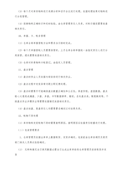 仓库管理标准规定.docx