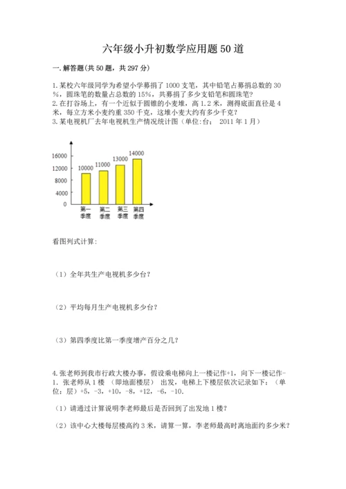 六年级小升初数学应用题50道及完整答案【有一套】.docx