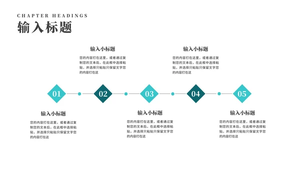 商务风科技风景商业项目计划书PPT模板