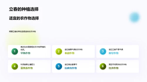 立春节气与农业