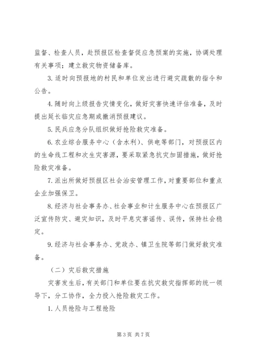 乡镇自然灾害突发事件应急预案.docx