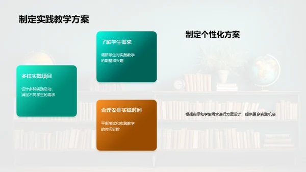 实践教学与高考备考