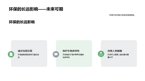 绿色生活从我做起