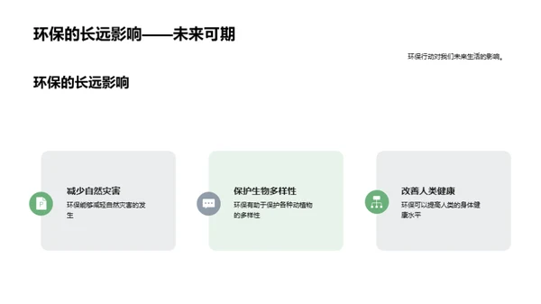 绿色生活从我做起