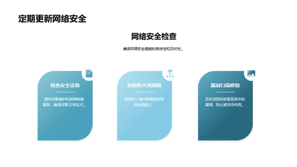 计算机网络安全