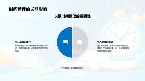 学生时效管理讲解PPT模板