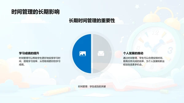 学生时效管理讲解PPT模板