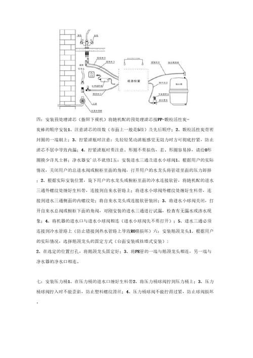 净水器的安装方法