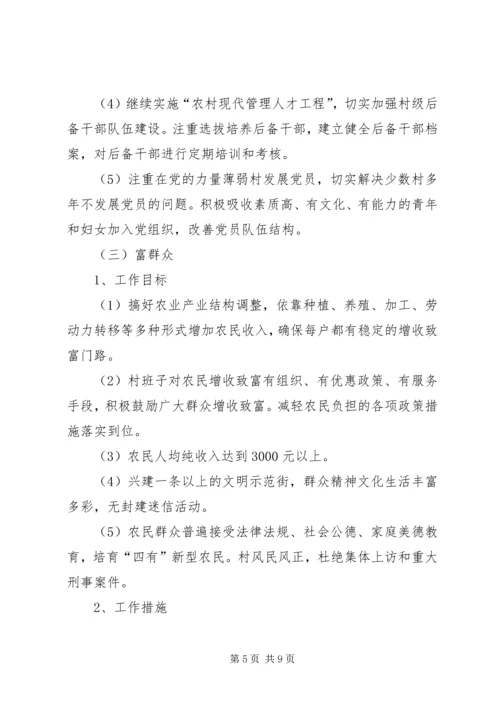 关于在全乡农村基层组织中实施“双强双富”工.docx