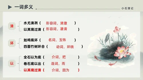 水墨简约中国风八年级语文小石潭记PPT课件
