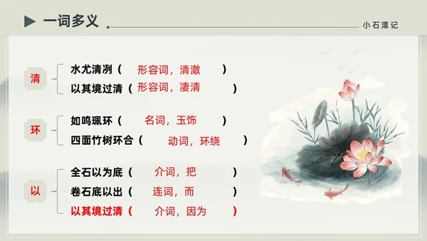 水墨简约中国风八年级语文小石潭记PPT课件