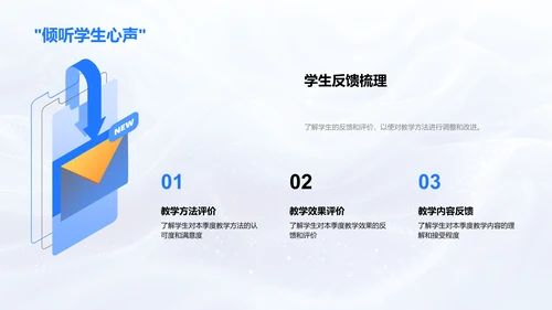 教学反馈季度总结PPT模板