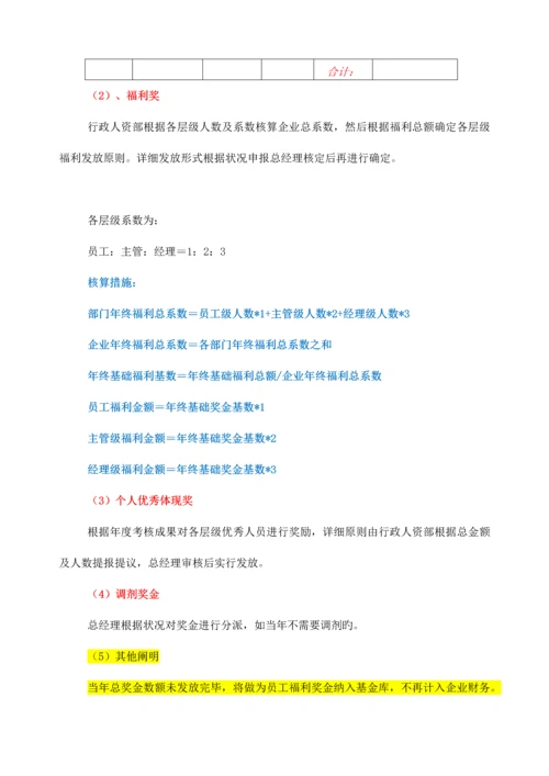 教育行业薪酬绩效管理制度.docx