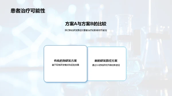 药物研发新篇章