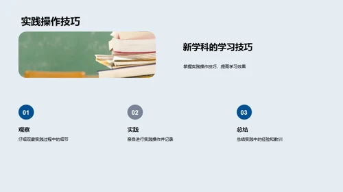 高中学科挑战解析