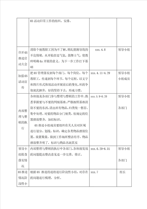 幼儿园6S推进实施方案