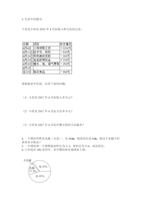 小学六年级数学毕业试题带答案（综合题）.docx