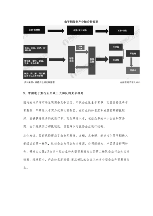 中国电子烟行业市场现状及发展前景分析-未来市场规模及渗透率将会大幅提升.docx