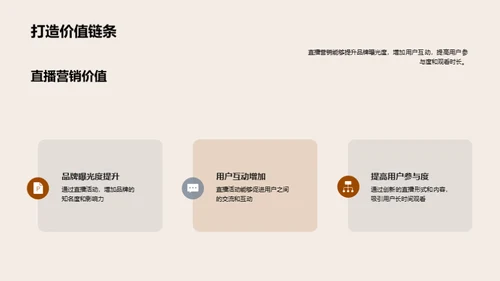 感恩节直播营销攻略