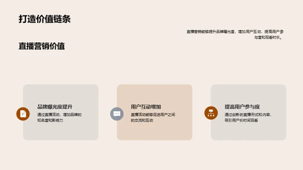 感恩节直播营销攻略