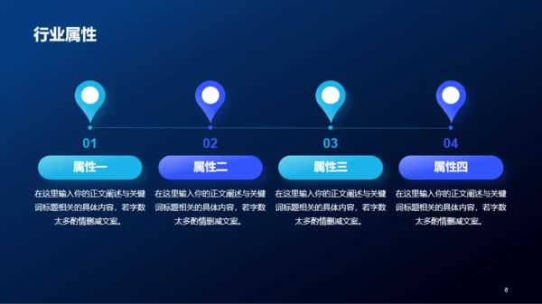 黑色创意电子科技商业计划书PPT