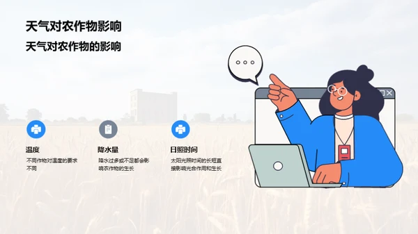 农业收益优化策略