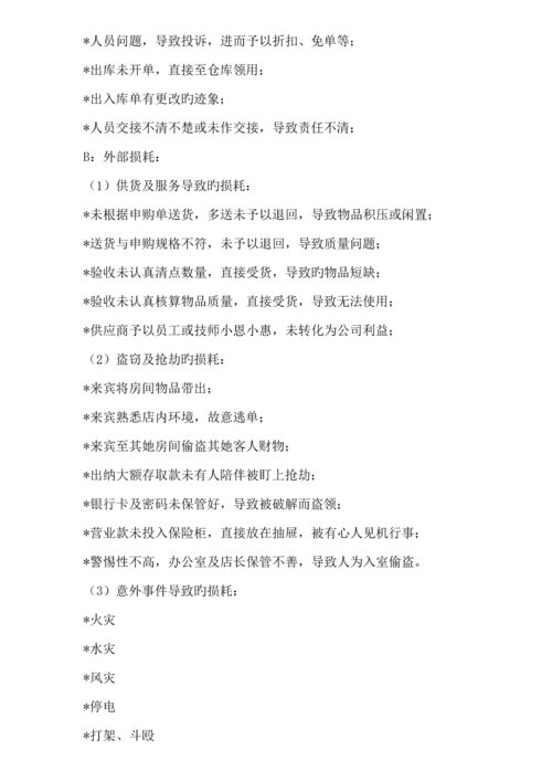 店长工作标准手册范本.docx