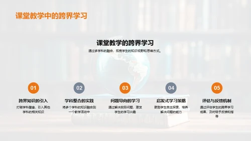 跨界学习的探索