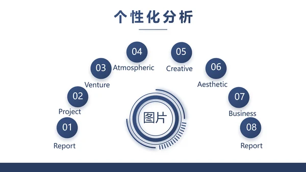 蓝色创意公务员述职报告PPT动态模板