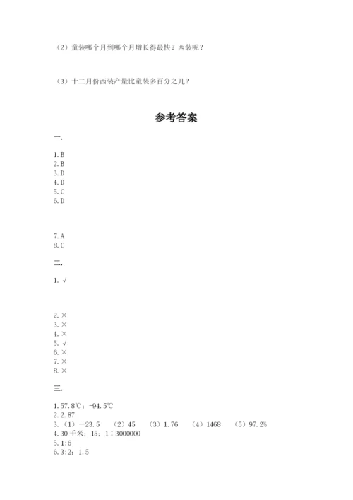 苏教版六年级数学小升初试卷及答案【精品】.docx