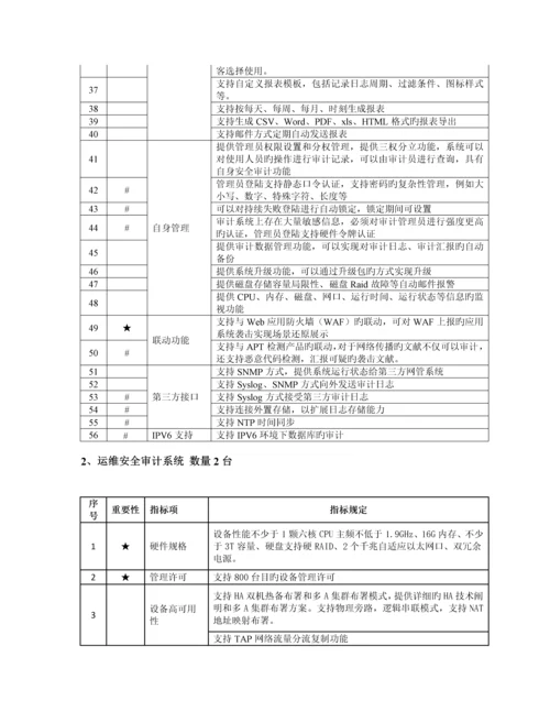 网络安全设备建设项目采购需求货物类.docx