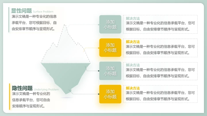 小清新白色花朵工作总结汇报通用模板