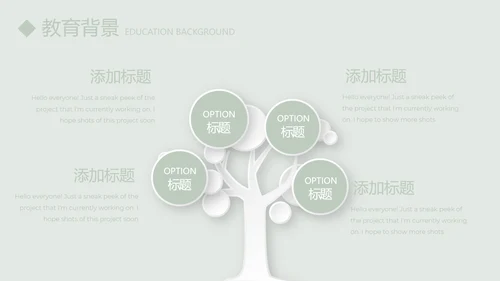 绿色淡雅小清新个人简历自我介绍动态PPT模板