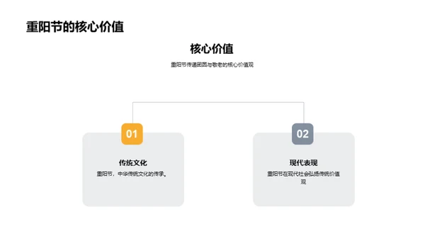 重阳节与新媒体融合