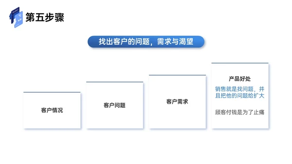 蓝色插画风商务简约工作汇报企业培训工作总结内容型ppt课件销售