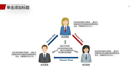 2021欧美风公司简介企业宣传商务ppt模板