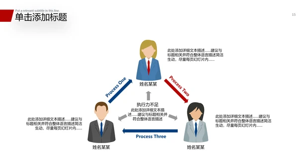 2021欧美风公司简介企业宣传商务ppt模板