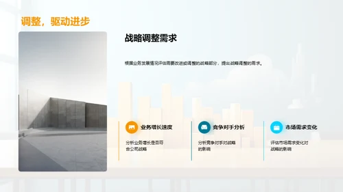 业务全览与策略优化