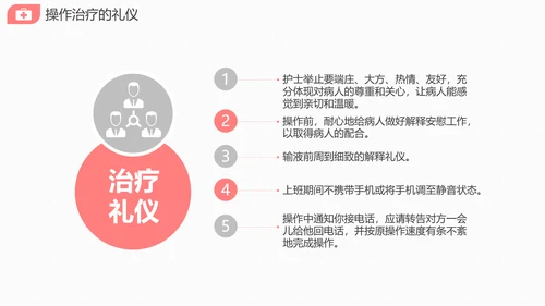医院护士长护理礼仪培训课件PPT模版
