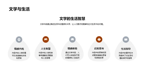 古典文学之魅