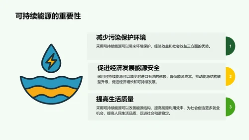 绿色商务现代可持续能源实践研究报告PPT模板