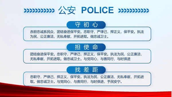 蓝色大气公安警察年终工作总结述职报告动态PPT模板