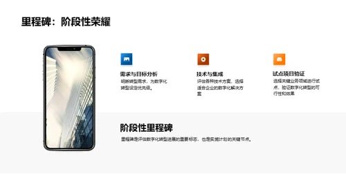引领数字化的工业革新