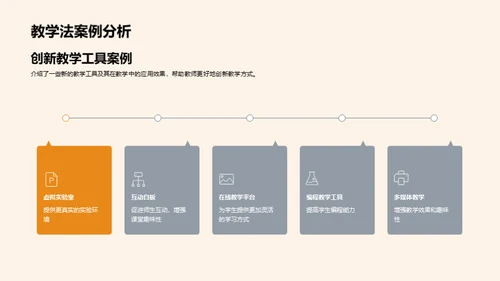 教学革新战略